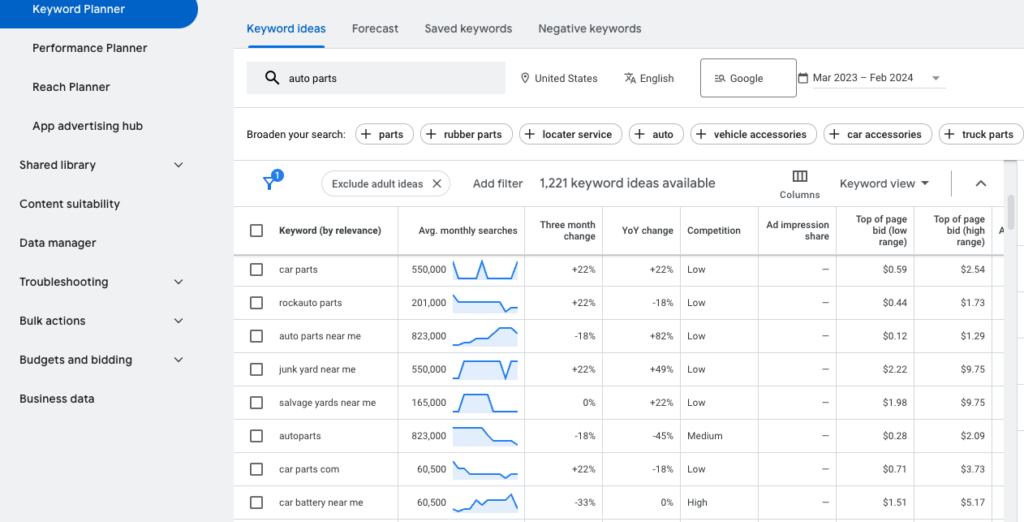 auto parts seo image 9