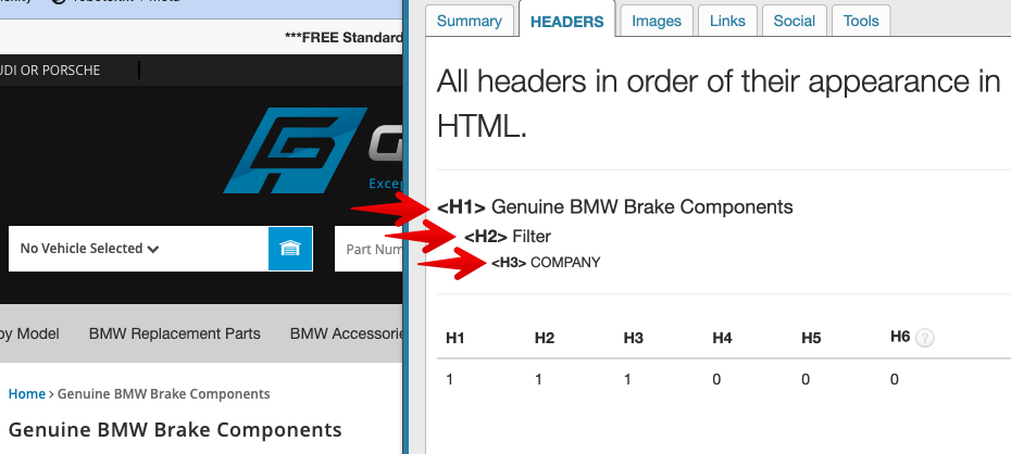 auto parts seo image 7